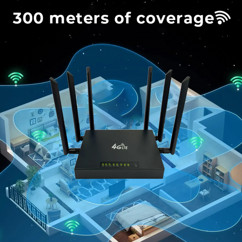 Router Wifi Gratuito Ultra Link [INTERNET SATELLITARE ILLIMITATA]